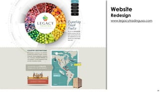 Website 
Redesign 
www.legacytradingusa.com 
26 
 