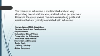 Vision, Mission, Goals and Objectives ppt..pptx