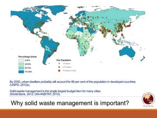 Municipal Solid Waste: Is it Garbage or Gold?
