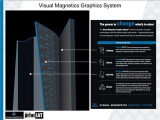 Visual Magnetics Graphics System 