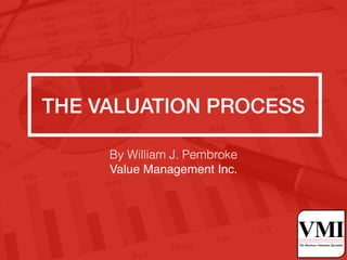 THE VALUATION PROCESS
By William J. Pembroke
Value Management Inc.
 