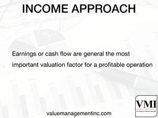 The Valuation Process - Value Management Inc | PDF