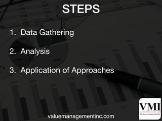 The Valuation Process - Value Management Inc | PDF