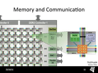Memory	
  and	
  CommunicaJon	
  




                                                   TILEPro64	
  
                                                    Source:	
  Tilera	
  

25/10/11	
                                11	
  
 