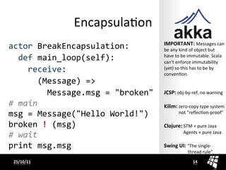 EncapsulaJon	
  
                                                                   IMPORTANT:	
  Messages	
  can	
  
actor	
  BreakEncapsulation:	
                                     be	
  any	
  kind	
  of	
  object	
  but	
  
                                                                   have	
  to	
  be	
  immutable.	
  Scala	
  
	
  	
  def	
  main_loop(self):	
                                  can’t	
  enforce	
  immutability	
  
	
  	
  	
  	
  receive:	
                                         (yet)	
  so	
  this	
  has	
  to	
  be	
  by	
  
                                                                   convenJon.	
  
	
  	
  	
  	
  	
  	
  (Message)	
  =>	
                          	
  
                                                                   	
  
	
  	
  	
  	
  	
  	
  	
  	
  Message.msg	
  =	
  "broken"	
     JCSP:	
  obj-­‐by-­‐ref,	
  no	
  warning	
  
                                                                   	
  
#	
  main	
                                                        Kilim:	
  zero-­‐copy	
  type	
  system	
  
msg	
  =	
  Message("Hello	
  World!")	
                           	
  	
  	
  	
  	
  	
  	
  	
  	
  	
  	
  	
  	
  not	
  “reﬂecJon-­‐proof”	
  
                                                                   	
  
broken	
  !	
  (msg)	
                                             Clojure:	
  STM	
  +	
  pure	
  Java	
  
                                                                   	
  	
  	
  	
  	
  	
  	
  	
  	
  	
  	
  	
  	
  	
  	
  	
  	
  Agents	
  +	
  pure	
  Java	
  
#	
  wait	
                                                        	
  
print	
  msg.msg	
                                                 Swing	
  UI:	
  “The	
  single-­‐	
  
                                                                   	
  	
  	
  	
  	
  	
  	
  	
  	
  	
  	
  	
  	
  	
  	
  	
  	
  	
  	
  	
  	
  thread	
  rule”	
  
  25/10/11	
                                                                                                                  14	
  
 