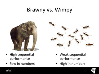 Brawny	
  vs.	
  Wimpy	
  




•  High	
  sequenJal	
             •  Weak	
  sequenJal	
  
   performance	
                      performance	
  
•  Few	
  in	
  numbers	
          •  High	
  in	
  numbers	
  
25/10/11	
                                                   7	
  
 