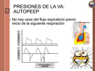 PRESIONES DE LA VA:
AUTOPEEP
›  No hay cese del flujo espiratorio previo
inicio de la siguiente respiración
 
