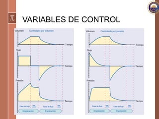 VARIABLES DE CONTROL
 