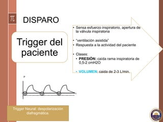DISPARO
•  Sensa esfuerzo inspiratorio, apertura de
la vàlvula inspiratoria
•  “ventilación asistida”
•  Respuesta a la actividad del paciente
•  Clases:
•  PRESIÒN: caída rama inspiratoria de
0,5-2 cmH2O
•  VOLUMEN: caida de 2-3 L/min.
Trigger del
paciente
Trigger Neural: despolarización
diafragmática.
 
