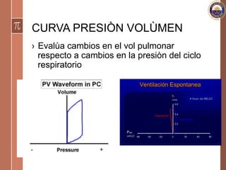 CURVA PRESIÒN VOLÙMEN
›  Evalùa cambios en el vol pulmonar
respecto a cambios en la presiòn del ciclo
respiratorio
 