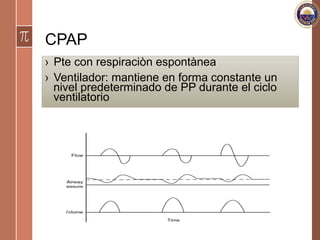 CPAP
›  Pte con respiraciòn espontànea
›  Ventilador: mantiene en forma constante un
nivel predeterminado de PP durante el ciclo
ventilatorio
 
