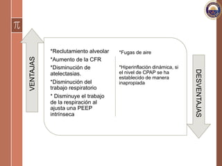 *Reclutamiento alveolar
*Aumento de la CFR
*Disminución de
atelectasias.
*Disminución del
trabajo respiratorio
* Disminuye el trabajo
de la respiración al
ajusta una PEEP
intrínseca
*Fugas de aire
*Hiperinflación dinámica, si
el nivel de CPAP se ha
establecido de manera
inapropiada
VENTAJAS
DESVENTAJAS
 