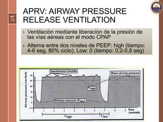 APRV: AIRWAY PRESSURE
RELEASE VENTILATION
›  Ventilaciòn mediante liberaciòn de la presiòn de
las vìas aèreas con el modo CPAP
›  Alterna entre dos niveles de PEEP: high (tiempo:
4-6 seg, 80% ciclo), Low: 0 (tiempo: 0,2-0,8 seg)
 