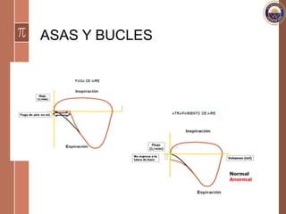 ASAS Y BUCLES
 