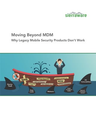 Moving Beyond MDM
Why Legacy Mobile Security Products Don’t Work
 