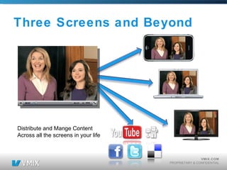 Three Screens and Beyond Distribute and Mange Content Across all the screens in your life 