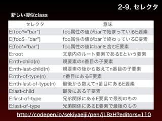 2-9. セレクタ 
新しい擬似class 
セレクタ意味 
E[foo^="bar"] foo属性の値がbarで始まっているE要素 
E[foo$="bar"] foo属性の値がbarで終わっているE要素 
E[foo*="bar"] foo属性の値にbarを含むE要素 
E:root 文章内のルート要素であるEという要素 
E:nth-child(n) 親要素のn番目の子要素 
E:nth-last-child(n) 親要素の後から数えてn番目の子要素 
E:nth-of-type(n) n番目にあるE要素 
E:nth-last-of-type(n) 最後から数えてn番目にあるE要素 
E:last-child 最後にある子要素 
E:first-of-type 兄弟関係にあるE要素で最初のもの 
E:last-of-type 兄弟関係にあるE要素で最後のもの 
http://codepen.io/sekiyaeiji/pen/jLBzH?editors=110 
 