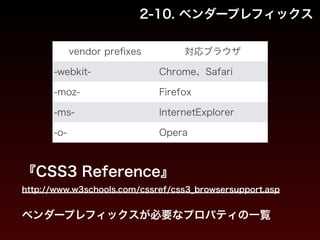 2-10. ベンダープレフィックス 
vendor prefixes 対応ブラウザ 
-webkit- Chrome、Safari 
-moz- Firefox 
-ms- InternetExplorer 
-o- Opera 
『CSS3 Reference』 
http://www.w3schools.com/cssref/css3_browsersupport.asp 
! 
ベンダープレフィックスが必要なプロパティの一覧 
 