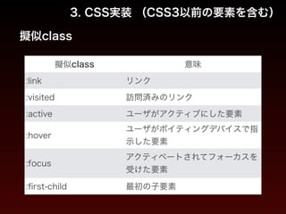 3. CSS実装 （CSS3以前の要素を含む） 
擬似class 
擬似class 意味 
:link リンク 
:visited 訪問済みのリンク 
:active ユーザがアクティブにした要素 
:hover ユーザがポイティングデバイスで指 
示した要素 
:focus アクティベートされてフォーカスを 
受けた要素 
:first-child 最初の子要素 
 