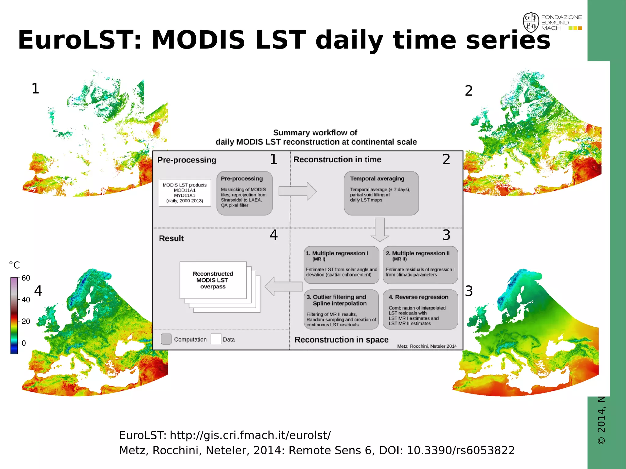 © 2014, Neteler et al. - http://gis.cri.fmach.it/ 
EuroLST: MODIS LST daily time series 
1 2 
1 2 
4 3 
4 3 
EuroLST: http://gis.cri.fmach.it/eurolst/ 
Metz, Rocchini, Neteler, 2014: Remote Sens 6, DOI: 10.3390/rs6053822 
°C 
 
