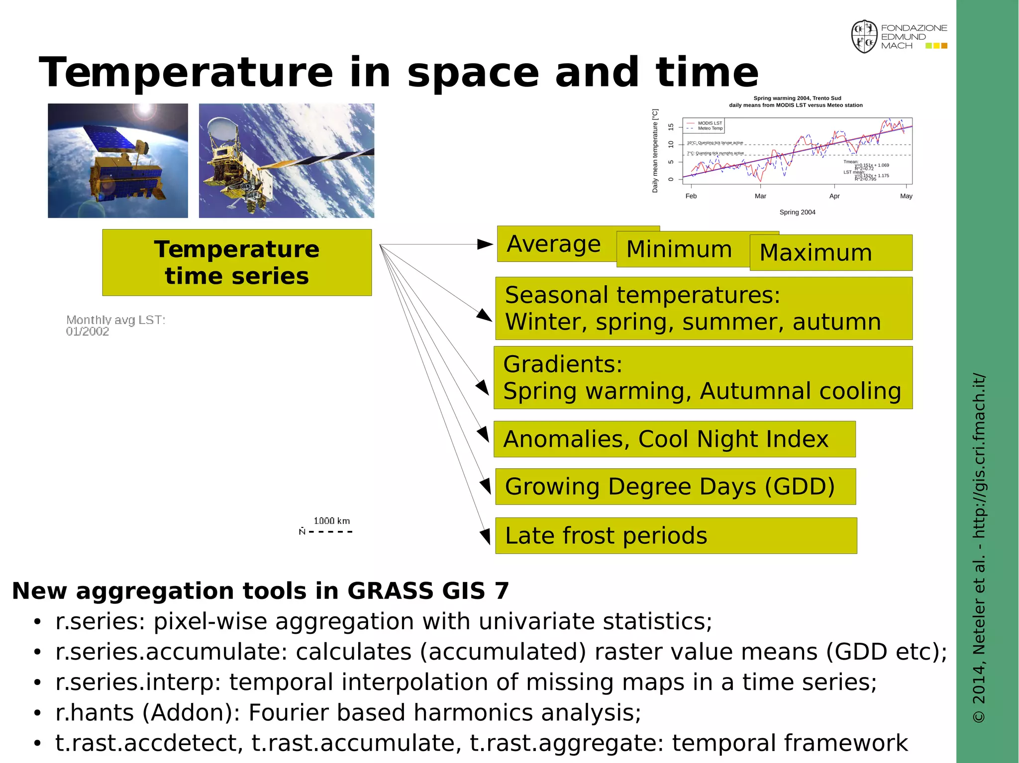 © 2014, Neteler et al. - http://gis.cri.fmach.it/ 
Temperature in space and time 
Temperature 
time series 
Average Minimum Maximum 
Seasonal temperatures: 
Winter, spring, summer, autumn 
Gradients: 
Spring warming, Autumnal cooling 
Anomalies, Cool Night Index 
Growing Degree Days (GDD) 
Late frost periods 
New aggregation tools in GRASS GIS 7 
● r.series: pixel-wise aggregation with univariate statistics; 
● r.series.accumulate: calculates (accumulated) raster value means (GDD etc); 
● r.series.interp: temporal interpolation of missing maps in a time series; 
● r.hants (Addon): Fourier based harmonics analysis; 
● t.rast.accdetect, t.rast.accumulate, t.rast.aggregate: temporal framework 
 