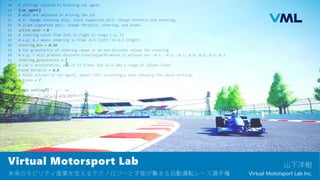 山下洋樹
Virtual Motorsport Lab Inc.
Virtual Motorsport Lab
未来のモビリティ産業を支えるテクノロジーと才能が集まる自動運転レース選手権
 