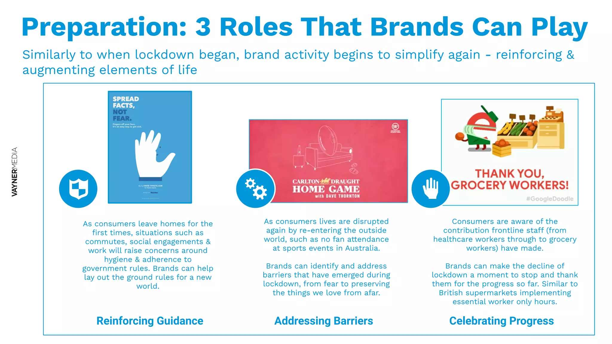 Preparation: 3 Roles That Brands Can Play
Similarly to when lockdown began, brand activity begins to simplify again - reinforcing &
augmenting elements of life
Celebrating ProgressAddressing BarriersReinforcing Guidance
As consumers leave homes for the
ﬁrst times, situations such as
commutes, social engagements &
work will raise concerns around
hygiene & adherence to
government rules. Brands can help
lay out the ground rules for a new
world.
As consumers lives are disrupted
again by re-entering the outside
world, such as no fan attendance
at sports events in Australia.
Brands can identify and address
barriers that have emerged during
lockdown, from fear to preserving
the things we love from afar.
Consumers are aware of the
contribution frontline staff (from
healthcare workers through to grocery
workers) have made.
Brands can make the decline of
lockdown a moment to stop and thank
them for the progress so far. Similar to
British supermarkets implementing
essential worker only hours.
 