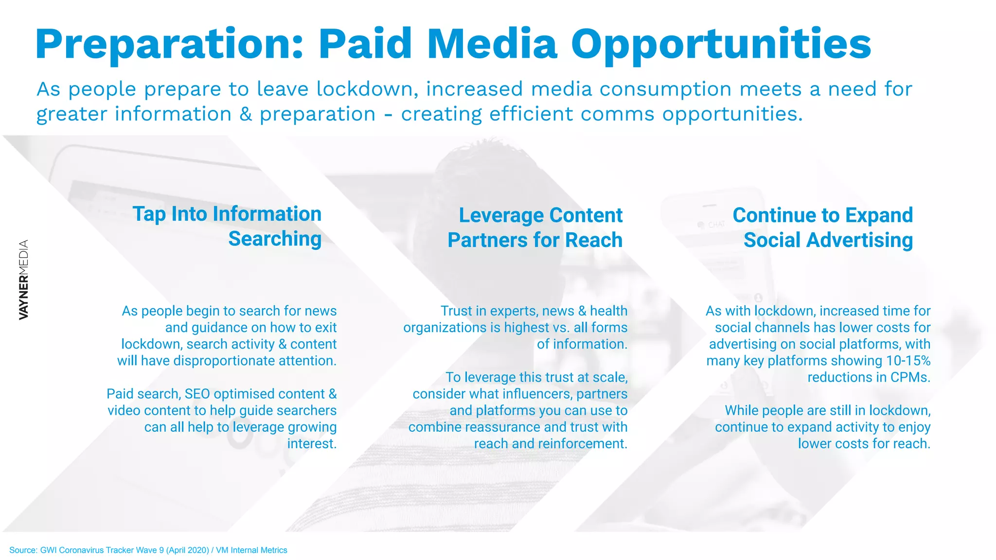 Preparation: Paid Media Opportunities
As people prepare to leave lockdown, increased media consumption meets a need for
greater information & preparation - creating efficient comms opportunities.
Tap Into Information
Searching
As people begin to search for news
and guidance on how to exit
lockdown, search activity & content
will have disproportionate attention.
Paid search, SEO optimised content &
video content to help guide searchers
can all help to leverage growing
interest.
Leverage Content
Partners for Reach
Trust in experts, news & health
organizations is highest vs. all forms
of information.
To leverage this trust at scale,
consider what inﬂuencers, partners
and platforms you can use to
combine reassurance and trust with
reach and reinforcement.
Continue to Expand
Social Advertising
As with lockdown, increased time for
social channels has lower costs for
advertising on social platforms, with
many key platforms showing 10-15%
reductions in CPMs.
While people are still in lockdown,
continue to expand activity to enjoy
lower costs for reach.
Source: GWI Coronavirus Tracker Wave 9 (April 2020) / VM Internal Metrics
 