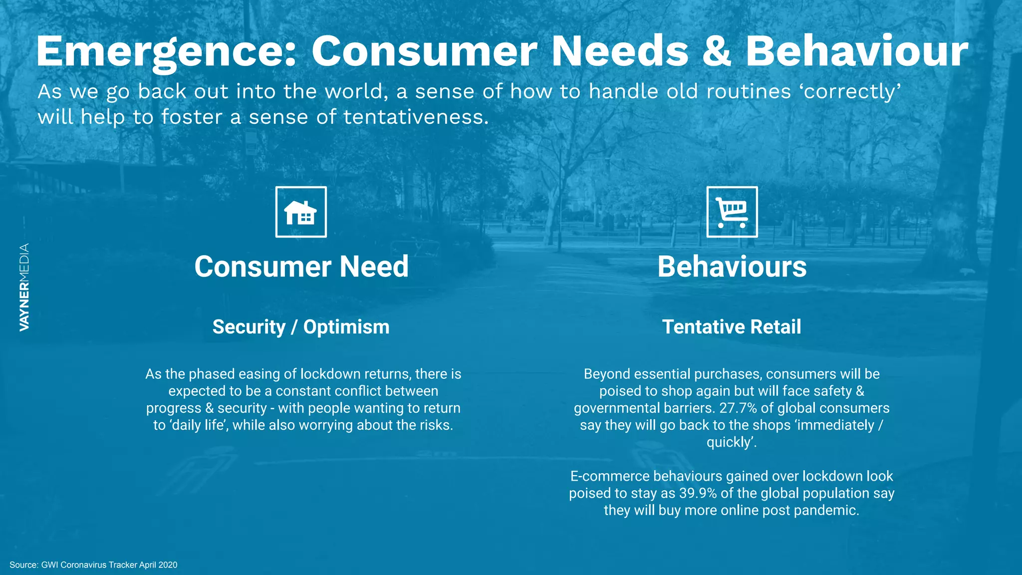 Emergence: Consumer Needs & Behaviour
As we go back out into the world, a sense of how to handle old routines ‘correctly’
will help to foster a sense of tentativeness.
Source: GWI Coronavirus Tracker April 2020
Security / Optimism
As the phased easing of lockdown returns, there is
expected to be a constant conﬂict between
progress & security - with people wanting to return
to ‘daily life’, while also worrying about the risks.
Consumer Need
Tentative Retail
Beyond essential purchases, consumers will be
poised to shop again but will face safety &
governmental barriers. 27.7% of global consumers
say they will go back to the shops ‘immediately /
quickly’.
E-commerce behaviours gained over lockdown look
poised to stay as 39.9% of the global population say
they will buy more online post pandemic.
Behaviours
 