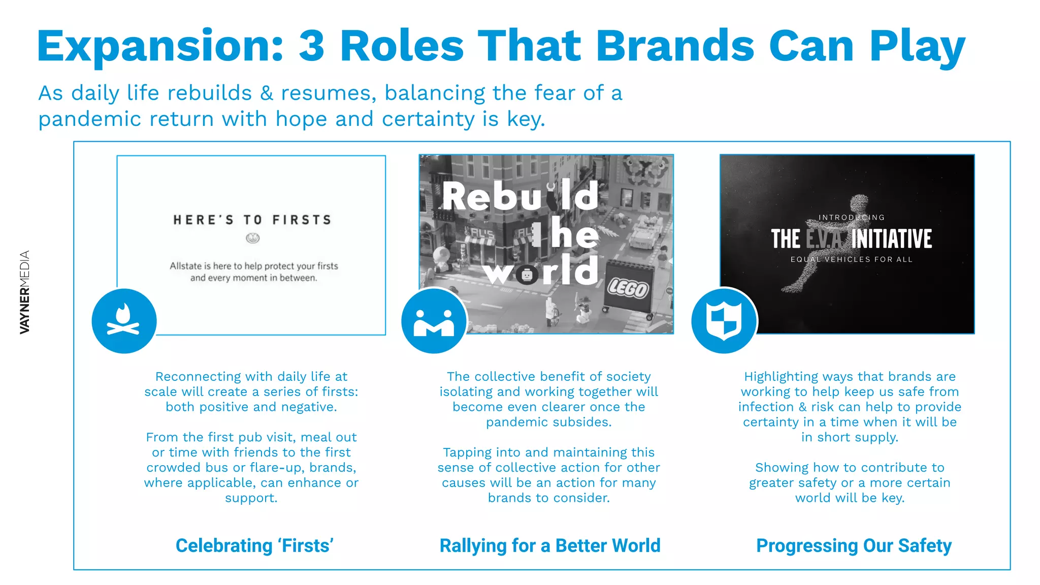 Expansion: 3 Roles That Brands Can Play
As daily life rebuilds & resumes, balancing the fear of a
pandemic return with hope and certainty is key.
Rallying for a Better WorldCelebrating ‘Firsts’
Reconnecting with daily life at
scale will create a series of ﬁrsts:
both positive and negative.
From the ﬁrst pub visit, meal out
or time with friends to the ﬁrst
crowded bus or ﬂare-up, brands,
where applicable, can enhance or
support.
The collective beneﬁt of society
isolating and working together will
become even clearer once the
pandemic subsides.
Tapping into and maintaining this
sense of collective action for other
causes will be an action for many
brands to consider.
Progressing Our Safety
Highlighting ways that brands are
working to help keep us safe from
infection & risk can help to provide
certainty in a time when it will be
in short supply.
Showing how to contribute to
greater safety or a more certain
world will be key.
 