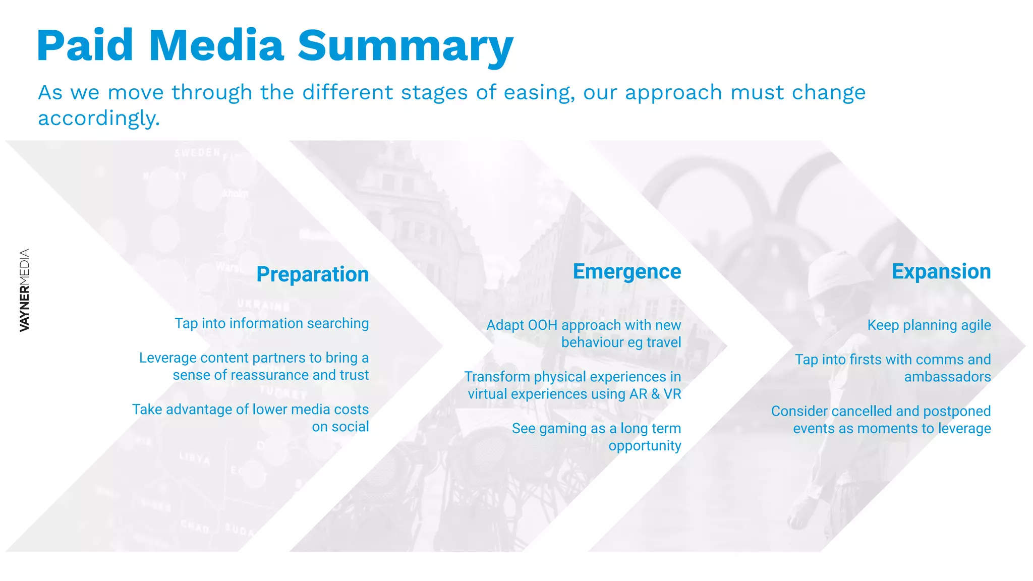 Paid Media Summary
As we move through the different stages of easing, our approach must change
accordingly.
Preparation
Tap into information searching
Leverage content partners to bring a
sense of reassurance and trust
Take advantage of lower media costs
on social
Emergence
Adapt OOH approach with new
behaviour eg travel
Transform physical experiences in
virtual experiences using AR & VR
See gaming as a long term
opportunity
Expansion
Keep planning agile
Tap into ﬁrsts with comms and
ambassadors
Consider cancelled and postponed
events as moments to leverage
 
