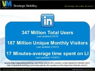 Strategic Visibility. Be strategic. Be visible. Be found.
© 2014-2015 Visibly Media LLC. All rights reserved. lisa@visibly...