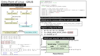 Vmlinux: anatomy of bzimage and how x86 64 processor is booted | PDF