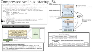 Vmlinux: anatomy of bzimage and how x86 64 processor is booted | PDF