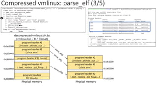 Vmlinux: anatomy of bzimage and how x86 64 processor is booted | PDF