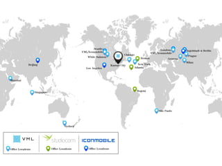 Iconmobile Vml wem presentation | PPT