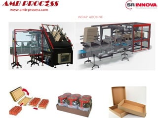 www.amb-process.com
WRAP AROUND
 