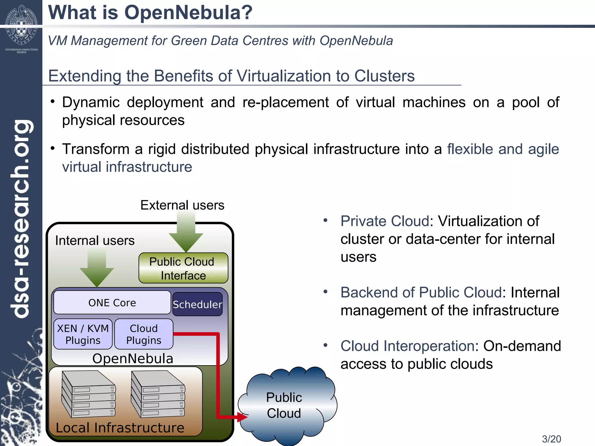 What is OpenNebula? VM Management for Green Data Centres with OpenNebula Dynamic deployment and re-placement of virtual machines on a pool of physical resources Transform a rigid distributed physical infrastructure into a  flexible and agile virtual infrastructure Extending the Benefits of Virtualization to Clusters Private Cloud : Virtualization of cluster or data-center for internal users Backend of Public Cloud : Internal management of the infrastructure Cloud Interoperation : On-demand access to public clouds ONE Core Scheduler XEN / KVM Plugins Cloud Plugins OpenNebula Local Infrastructure   Public Cloud  Interface Internal users  External users  Public Cloud 