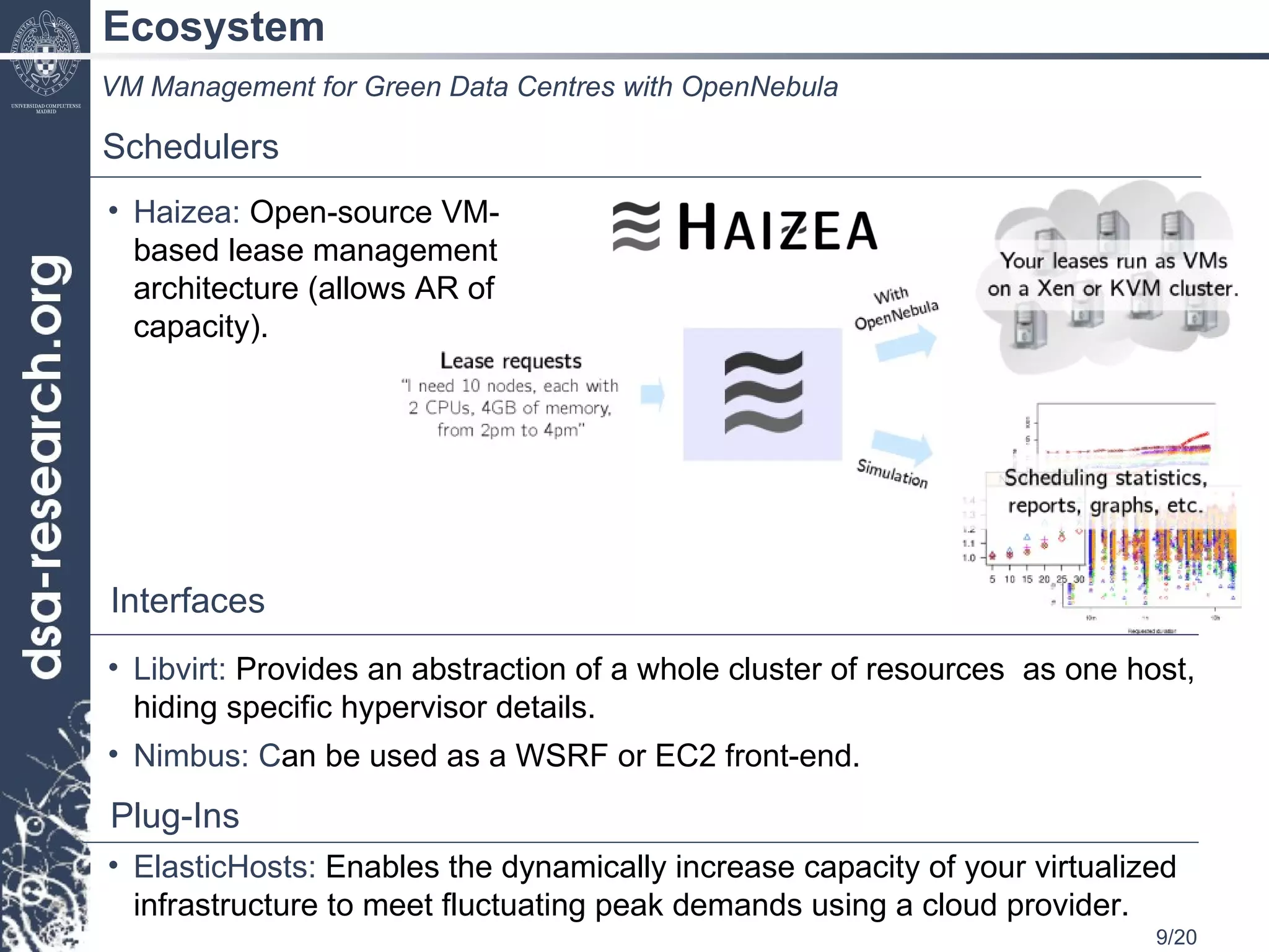 Ecosystem Schedulers VM Management for Green Data Centres with OpenNebula Haizea:  Open-source VM-based lease management architecture (allows AR of capacity). Interfaces Libvirt:  Provides an abstraction of a whole cluster of resources  as one host, hiding specific hypervisor details. Nimbus: C an be used as a WSRF or EC2 front-end. Plug-Ins ElasticHosts:  Enables the dynamically increase capacity of your virtualized infrastructure to meet fluctuating peak demands using a cloud provider. 