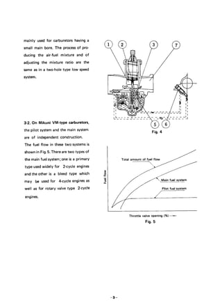 MIKUNI CARBURETOR MANUAL PDF visual data 6