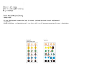 Always an easy
and inspiring Shopping
Experience

Basic Visual Merchandising
Sight Lines

Our eyes see objects by following clear lines for direction, these lines are known in Visual Merchandising
as sight lines.
Always present your merchandise in straight lines. Strong sight lines will help customers to identify groups & classification




                                           *CORRECT                         *WRONG
                                           *Strong Sight Lines
 
