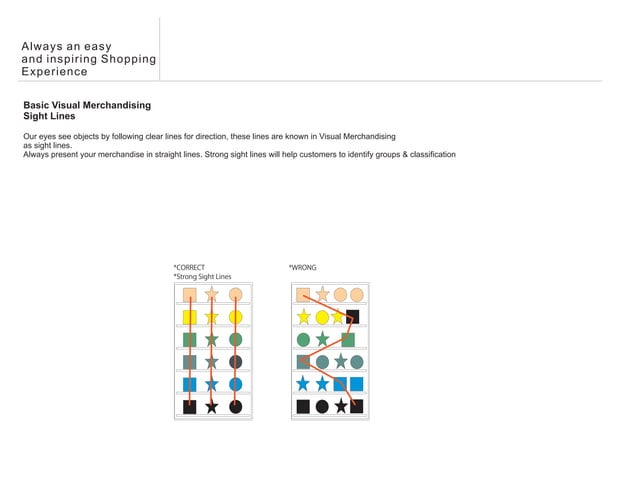 Vm Manual Staff Training Pdf