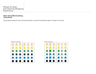 Always an easy
and inspiring Shopping
Experience

Basic Visual Merchandising
Visual Break

Visual breakare always & must be introduced between 2 products that otherwise might be “misread” as the same.




             *Without visual break                                       *With visual break
 