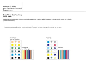 Always an easy
and inspiring Shopping
Experience

Basic Visual Merchandising
Visual Break

Always merchandising colour according in the order of warm,cool & neutral, always presenting it from left to right or from top to bottom.
(See examples below)




Visual break are always & must be introduced between 2 products that otherwise might be “misread” as the same.




             *CORRECT                                                                *WRONG
             from top to bottom




                                    *CORRECT                                                                 *WRONG
                                    from left to right
 