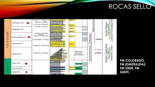 ROCAS SELLO
FM COLORADO,
FM ESMERALDAS,
FM UMIR, FM
SIMITI.
 