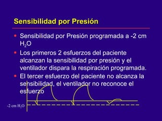 Sensibilidad por Presión  Sensibilidad por Presión programada a -2 cm H 2 O Los primeros 2 esfuerzos del paciente alcanzan la sensibilidad por presión y el ventilador dispara la respiración programada.  El tercer esfuerzo del paciente no alcanza la sensibilidad, el ventilador no reconoce el esfuerzo  -2 cm H 2 O 