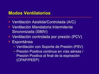 Modos Ventilatorios  Ventilación Asistida/Controlada (A/C) Ventilación Mandatoria Intermitente Sincronizada (SIMV) Ventilación controlada por presión (PCV) Espontánea  Ventilación con Soporte de Presión (PSV) Presión Positiva continua en vías aéreas / Presión Positiva al final de la espiración  (CPAP/PEEP) 