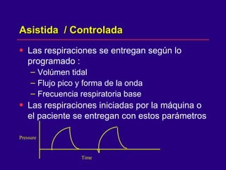 Asistida  / Controlada  Las respiraciones se entregan según lo programado : Volúmen tidal  Flujo pico y forma de la onda  Frecuencia respiratoria base  Las respiraciones iniciadas por la máquina o el paciente se entregan con estos parámetros  Time Pressure 