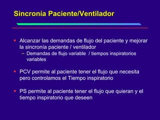 Sincronía Paciente/Ventilador  Alcanzar las demandas de flujo del paciente y mejorar la sincronía paciente / ventilador  Demandas de flujo variable  / tiempos inspiratorios variables  PCV permite al paciente tener el flujo que necesita pero controlamos el Tiempo inspiratorio  PS permite al paciente tener el flujo que quieran y el tiempo inspiratorio que deseen 