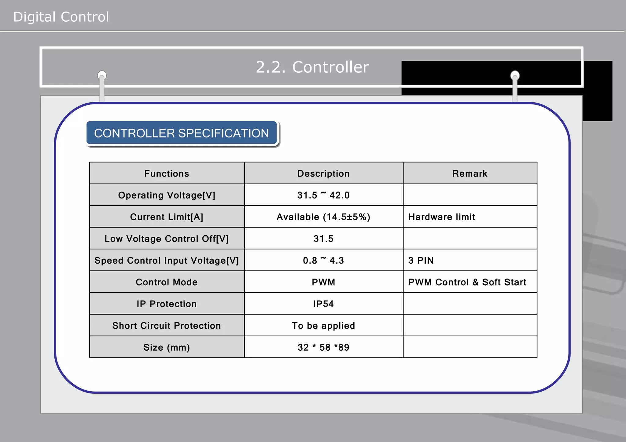Digital Control     2.2. Controller   CONTROLLER SPECIFICATION Functions Description Remark Operating Voltage[V] 31.5 ~ 42.0 Current Limit[A] Available (14.5±5%) Hardware limit Low Voltage Control Off[V] 31.5 Speed Control Input Voltage[V] 0.8 ~ 4.3 3 PIN Control Mode PWM PWM Control & Soft Start  IP Protection IP54 Short Circuit Protection To be applied Size (mm) 32 * 58 *89 